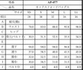 クリックで画像を表示