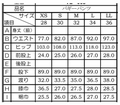 クリックで画像を表示