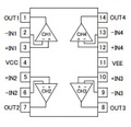 汎用グランドセンス オペアンプ　BA2902FV　1個