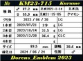 KM25-13番ライン　幼虫　4頭セット　予約