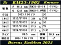 KM25-17番ライン　幼虫　4頭セット　予約
