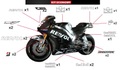 MotoGP 2016 レプソルホンダ ウインターテストステッカー