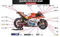 MotoGP 2016 ドカティ ワークス ステッカー 
