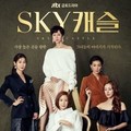 SKYキャッスル