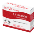 Well Being（ウェルビーイング）Circulation（サーキュレーション）