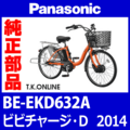 Panasonic ビビチャージ・D（2014）BE-EKD632A 前輪完成品【モーター含む・タイヤ別売】