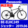 Panasonic ジェッター（2019.06）BE-ELHC249用 ホイールマグネットセット（前輪スピードセンサー用）