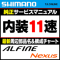 シマノ ディーラーマニュアル：内装11速用（ALFINE SG-S705、MU-S705：電動＆機械式）【最新ブランド別構成部品リスト付属】