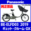 Panasonic ギュット・クルーム・DX（2019）BE-ELFD03 モーター【メーカーリビルド】