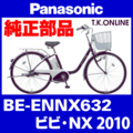 Panasonic ビビ・NX（2010）BE-ENNX632 前ブレーキシューセット Ver.2【ステンレスリム用】ブレーキ鳴き低減型