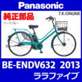 Panasonic ララファイブ (2013) BE-ENDV632 純正部品・互換部品【調査・見積作成】