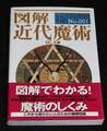 図解 近代魔術 F・FILES No.001