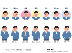 No.985　人のイラスト　表情　男性　【AI】  