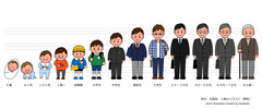 No.965　人のイラスト　年齢・世代別　男性　【AI】 