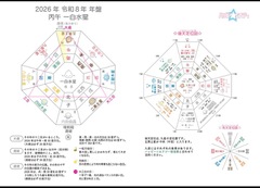 2026年 丙午一白水星 運勢講座＜＜動画＞＞