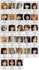D4Eドール ヘッド単体