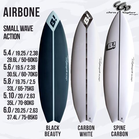 SURFBOARDの商品一覧 | BUELL