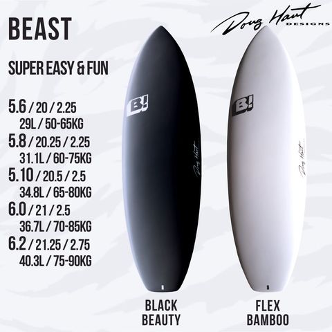 B! BEAST