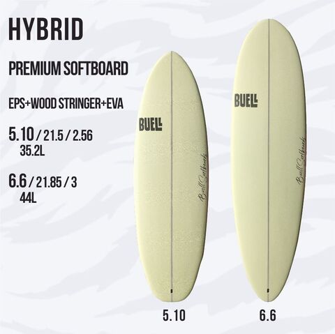 SURFBOARDの商品一覧 | BUELL