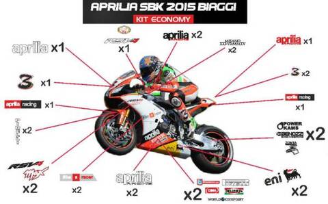 RSV4 SBK 2015 ビアッジ グラフィック ステッカー