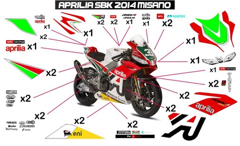 RSV4 SBK グラフィック ステッカー