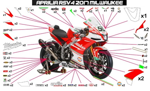 RSV4 2017 SBK グラフィック ステッカー