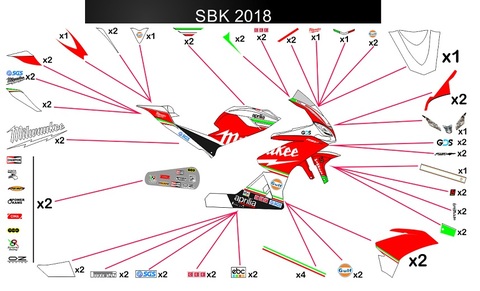 RSV4 ミルウォーキー SMR Racing SBK 2018 グラフィック