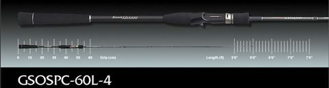 フィッシングまつもと