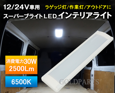 FLAT PANELの商品一覧 | GOLD PARTS