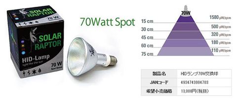 紫外線・ライトの商品一覧 | 爬虫類倶楽部