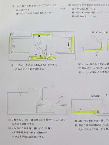 ポジャギ制作キット販売 ｜ pojagi kenari