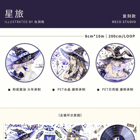 K112】星路所向 海外マスキングテープ 人物マステ 切り売り