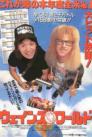 ウェインズ・ワールド（試写状・宛名記入済）