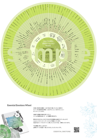 感情のホイール