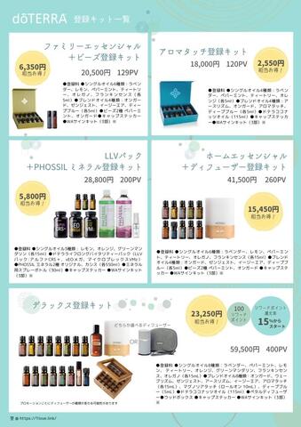 登録キット一覧 A4