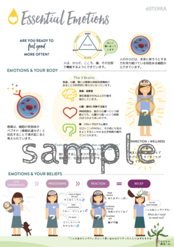 Essential Emotions I
