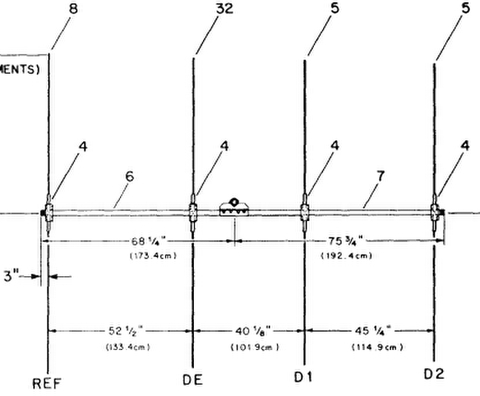 信頼のHygain社6ｍ4エレ八木アンテナ、VＢ‐64DX　ｃ