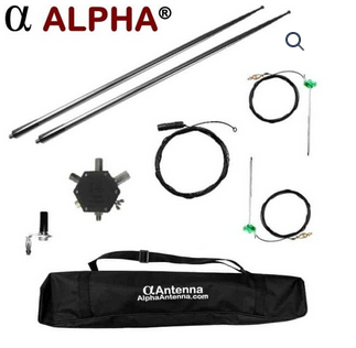 Alpha Antennaの災害通信用設計　広帯域HexTenna　New！