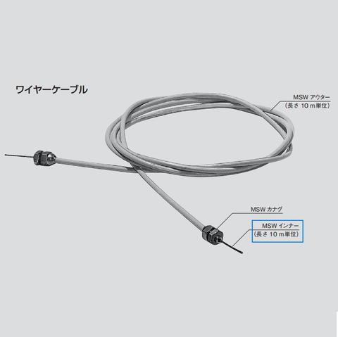 ◇ 防炎システム 排煙窓開閉装置 メンテナンス品の商品一覧