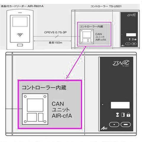 ◇ 電気錠制御盤システムの商品一覧 | LOCKS ART アート社製品