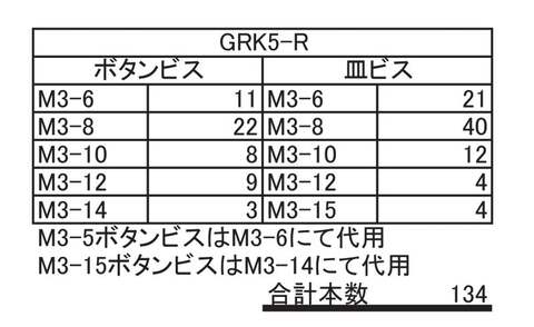 テールスライダーのチタントルクス、ボタン、皿ビスレインボー使用 レインボー追加ψ(｀∇´)ψ | IMPERIO GROUP RC CRAZY CUSTOMIZER