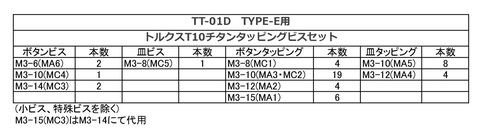 商品一覧 - RC CRAZY CUSTOMIZER 