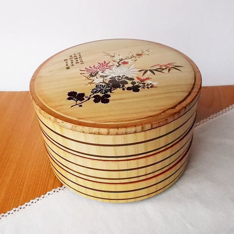 商品一覧 - 昭和レトロ食器・趣味の陶器 | たんぽぽ 商品一覧 - 昭和レトロ食器・趣味の陶器 | たんぽぽ