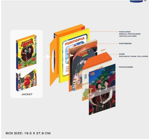 DVD BOXSET FORCE BOOK FUNTOPIA FANCON《eパケット代込》