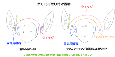 都会ノ裏路地