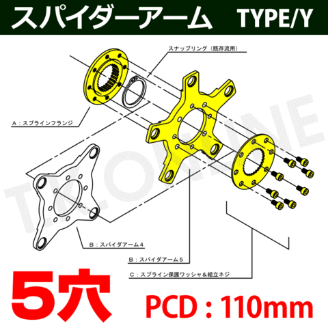 スパイダーアーム装着セット【5穴】PCD：110mm【TYPE：Y】特注品