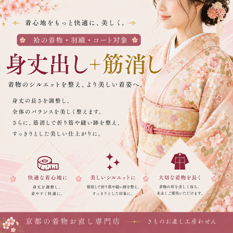 身丈出し(普通着物、羽織、コート)