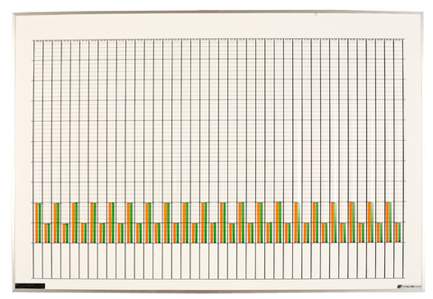 グラフボードの商品一覧 | ホワイトボードの日本統計機株式会社