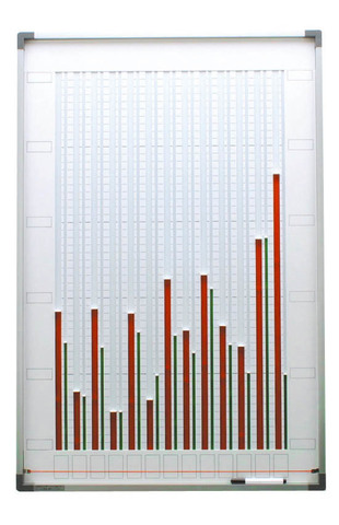 日本統計機 小型グラフ SG2201枚 :ds-2118368:BuzzMillion - 通販