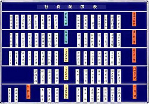 社員配置表・人名プレートの商品一覧 | ホワイトボードの日本統計機 